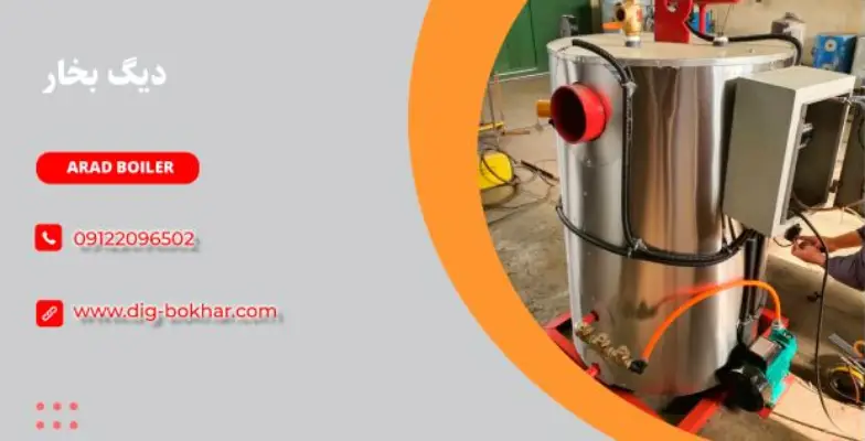 معرفی و عملکرد دیگ بخار لوله آبی یا واترتیوب (water tube boiler)