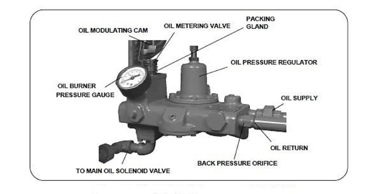 سیستم کنترل سوخت مایع سبک و سنگین